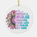 Search for nursing ornaments Cna