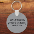 Recherche de citations sarcastiques porteclés Humour