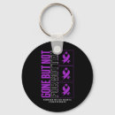 Search for harmful keychains Harm reduction