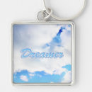 Search for skies square keychains Clouds