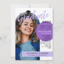Search for black purple graduation invitations Graduate