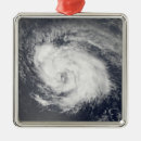 Search for third eye ornaments Meteorology