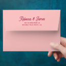 Recherche de pâle cartes invitations Pêche