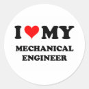 Search for mechanical engineer stickers Engineering