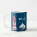 Search for red white and blue mugs Stylish