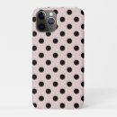 Search for polka dot iphone cases Minimal