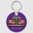 Search for car keychains Old