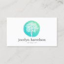 Recherche de travailleur soin domicile cartes visite Soins