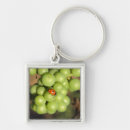 Search for lady bug keychains Red