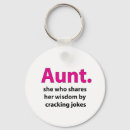 Search for aunt keychains Birthday