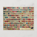 Recherche de drapeaux monde cartes postales Vintage