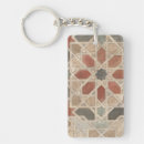 Search for maroc keychains Morocco