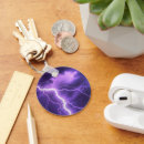Search for thunder keychains Sky