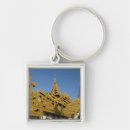 Search for myanmar keychains Yangon