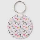 Search for cosmetic keychains Pattern