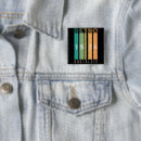 Recherche de nostalgie nostalgique badges Rétro