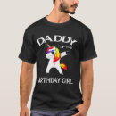 Recherche de daddys girl Anniversaire