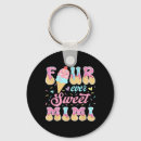 Search for birthday dreams keychains Birthday celebration mode