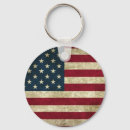 Search for travel decor keychains Vintage