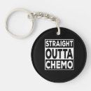 Search for chemo keychains Cancer