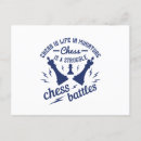 Recherche de échecs posters Maté de contrôle