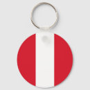 Search for peru keychains Patriotic