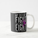 Search for epilepsy mugs Epilepsy awareness month