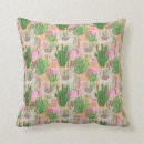 Recherche de motif lama coussins Rose