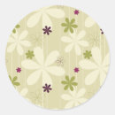 Search for backdrop labels Floral