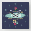 Recherche de surf vintage horloges Pour tous