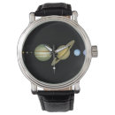 Search for nasa watches Astronomy