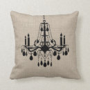 Recherche de lustre coussins Élégant