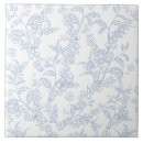 Search for toile tiles Botanical