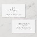 Recherche de composition cartes visite Customer