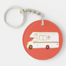 Search for always keychains Vintage