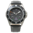 Search for speedometer accessories Automobile