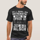 Recherche de mathématicien tshirts Vintage