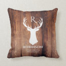 Recherche de antlers coussins Pays