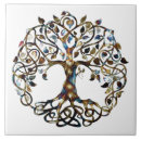 Recherche de arbre de vie carreaux Symbolisme