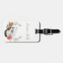 Search for koala accessories Cute