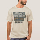 Recherche de liquidation tshirts Famille