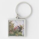 Search for boris keychains Kustodiev