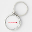 Recherche de lanterne rouge porteclés Bandes dessinées dc