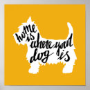 Search for animal silhouettes posters Black