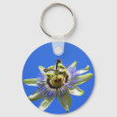 Search for detailed round keychains Background