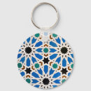 Search for moroccan keychains Blue