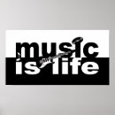 Recherche de dossier posters Musique