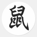 Search for chinese zodiac rat stickers Astrology
