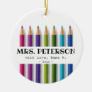 Recherche de kids ornaments Pour tous