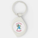 Search for zombie apocalypse keychains Scary